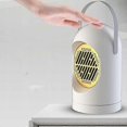 thumbnail image 1 of Electric Heater Space Heaters Patio Heaters Climate Control Appliances, 1 of 5
