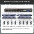 thumbnail image 3 of Pknight 16-Output DMX & RDM Splitter, 4×4 DMX Distributor with Optical Isolation, LED Signal Indicators, Rack-Mount Stage Lighting Hub, 3 of 6