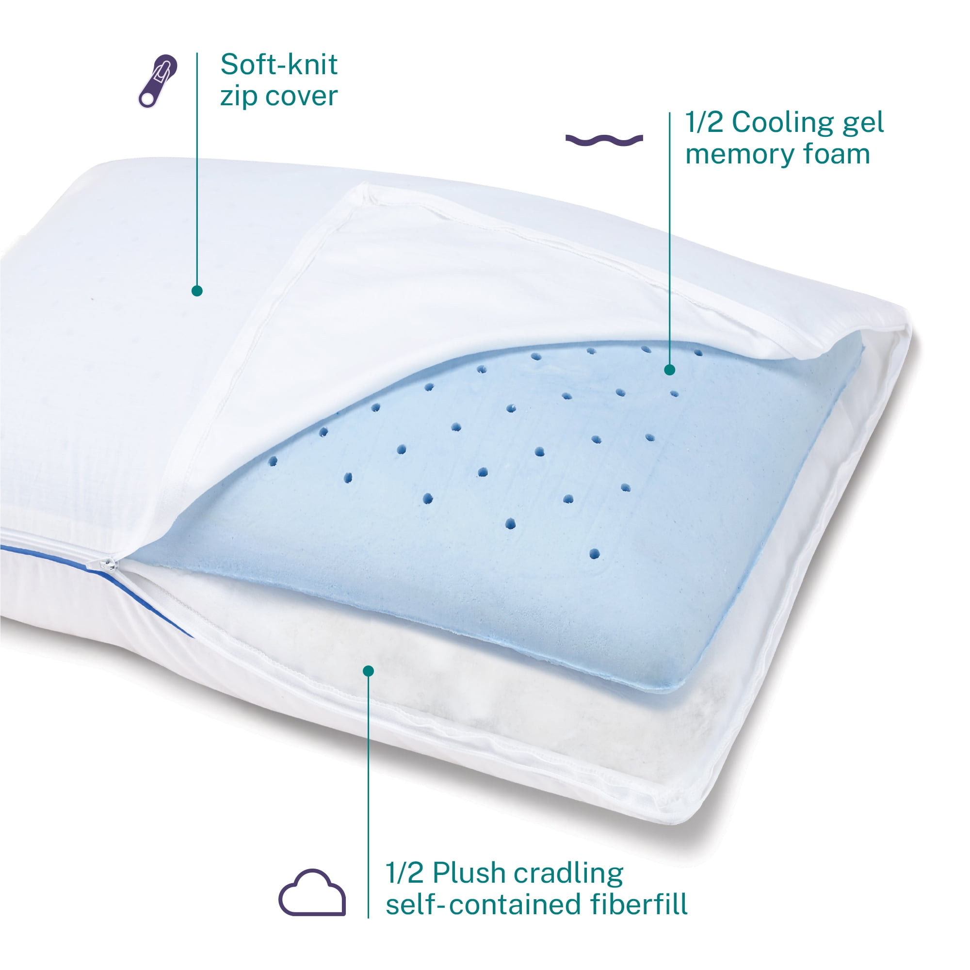 Innocor comfort pillow walmart top