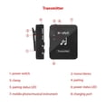 thumbnail image 1 of M-VAVE WP-10 2.4GHz Wireless Ear Back Transmitter Rechargeable Emitter of Wireless Earphone Monitor Transmission System, 1 of 5