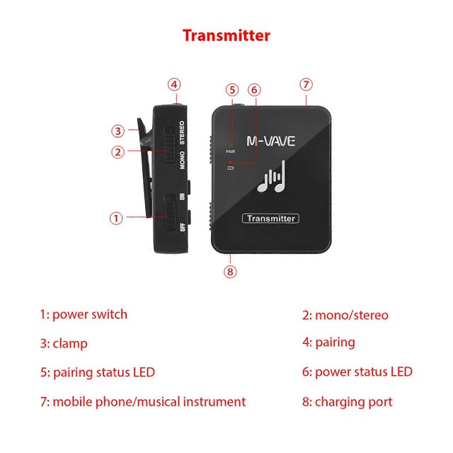 M-VAVE WP-10 2.4GHz Wireless Ear Back Transmitter Rechargeable Emitter of Wireless Earphone Monitor Transmission System