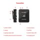 thumbnail image 1 of M-VAVE WP-10 2.4GHz Wireless Ear Back Transmitter Rechargeable Emitter of Wireless Earphone Monitor Transmission System, 1 of 5