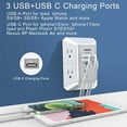 thumbnail image 3 of ONDOG Surge Protector, 5 Outlets Extender with 4 USB PortsUSB C, 3-Side 1800J, 3 of 8