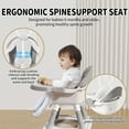 thumbnail image 6 of UNICOO® 7-in-1 Convertible Baby High Chair, Baby Chair, High Chairs for Babies and Toddlers, Portable High Chair for Babies & Toddlers 6 Months-6 Years (TX-KS-10-GW), 6 of 9