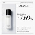 thumbnail image 4 of Crema hidratante facial en aerosol SAM'U PH Sensitive Cream 100 ml, 4 of 9