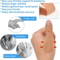 thumbnail image 3 of Thumb Support Tape for Arthritis,Tutuviw 7 Sheet (14 Pcs)Self Adhesive Thumb Protecting Straps,Elastic Finger Valgus Orthotics Patch,Toe Finger Protecting Bandages for Sport Housework Joint Support, 3 of 7