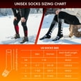 thumbnail image 6 of Lobmouse Heated Socks for Men Women, 8000mAh Rechargeable Electric Socks, Battery Operated Socks Foot Warmer Socks for Men Women,Outdoor Hunting Skiing Cycling Camping Hiking,Non-APP Control, 6 of 6