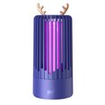 thumbnail image 1 of Anti Moustique Lampe, Mouche Rechargeable Appareil MoustiqueTue Electrique Attrape Tue Interieur, XianweiShao 1327533049214, 1 of 4