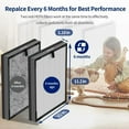 thumbnail image 3 of Enhanced 4 Pack HY4866 True HEPA Replacement Filters for MORENTO and WESTHEY HY4866 Air Purifier, YIOU M1 Air Cleaner Purifier, H13 Ture HEPA for HY4866 Filter (4+4), 3 of 6