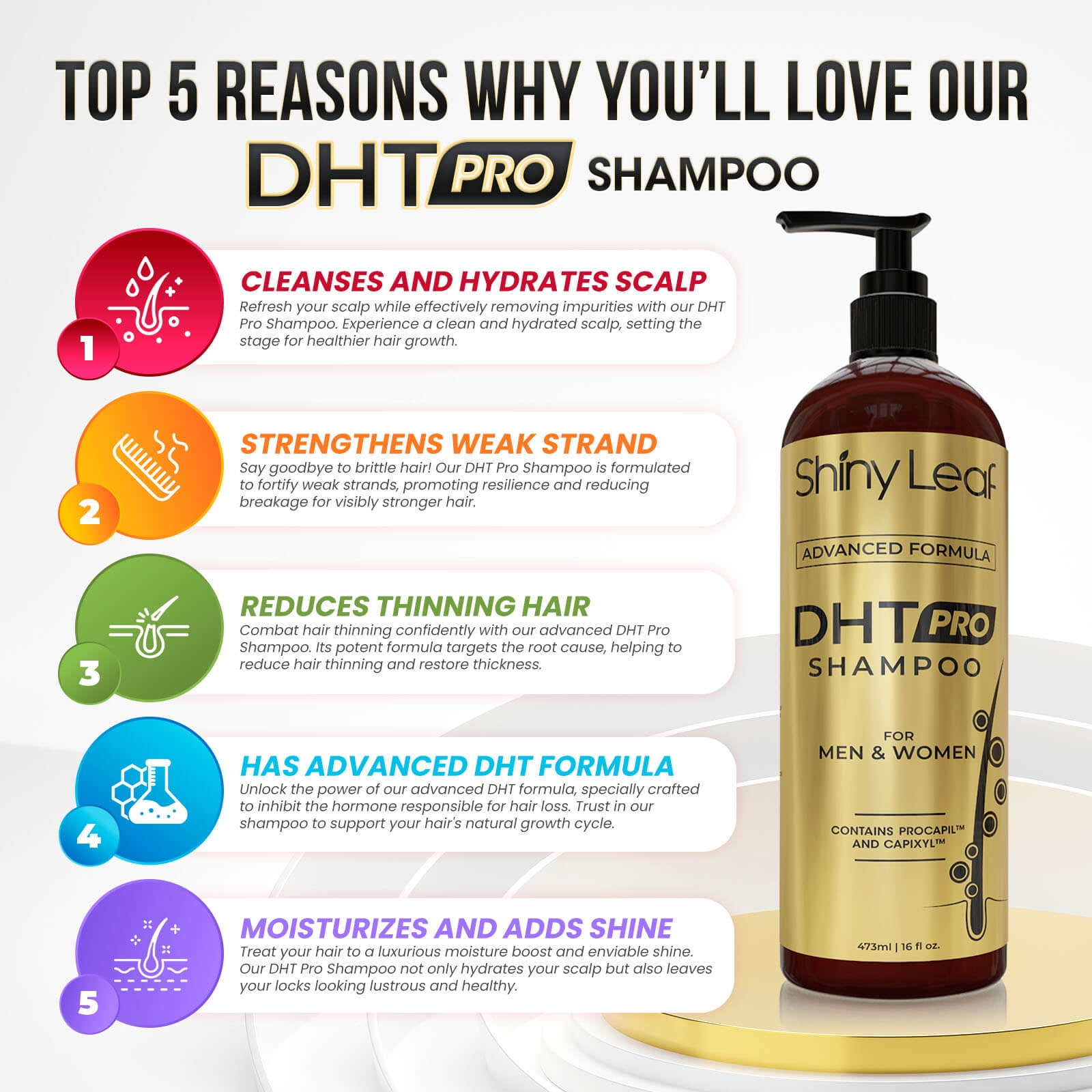 Shiny Leaf DHT Pro Shampoo - Anti-Thinning Shampoo for Men and Women, Shampoo for All Hair Types, ft. Procapil, Capixyl for Thicker Hair, 16 fl. oz