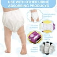 thumbnail image 2 of Yoqb 12 Packs Waterproof Plastic Pants for Toddlers Reusable Diaper Covers Unisex Baby Potty Training Underwear CoversA108, 2 of 6