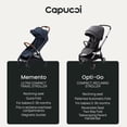 thumbnail image 5 of Capucci Memento Baby Stroller - Lightweight One Hand Auto Fold Compact & Self-Standing, 5 Point Safety Harness, Ample Storage, Suitable for Car Seat, Infant Stroller for Travel - Graphite Gray, 5 of 5