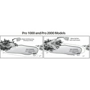 Pondmaster ProLine Plastic 950 gal. Waterfall Kit