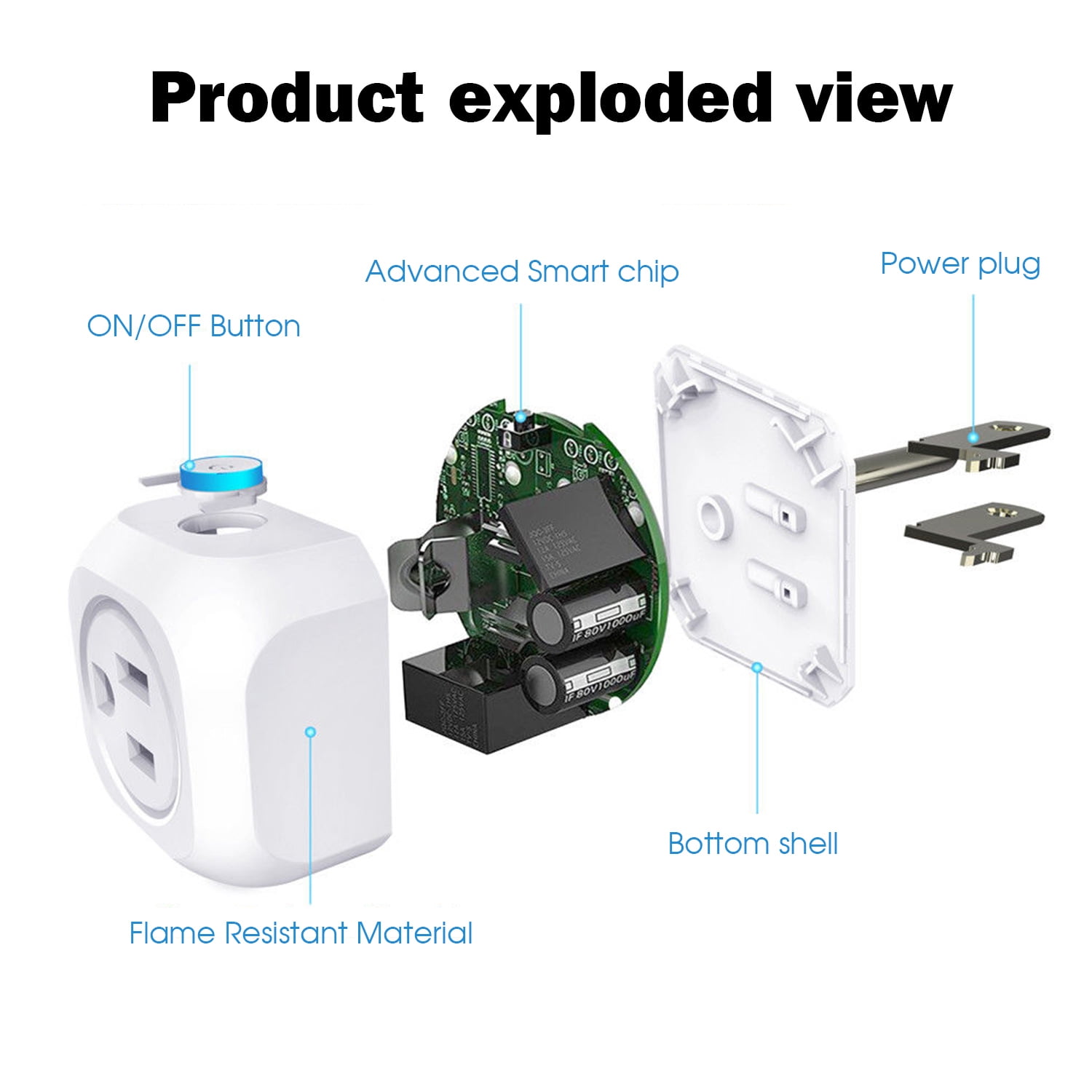 Aoycocr Bluetooth WiFi Smart Outlet Plug with Timer Function - Remote –  Totality Solutions Inc.