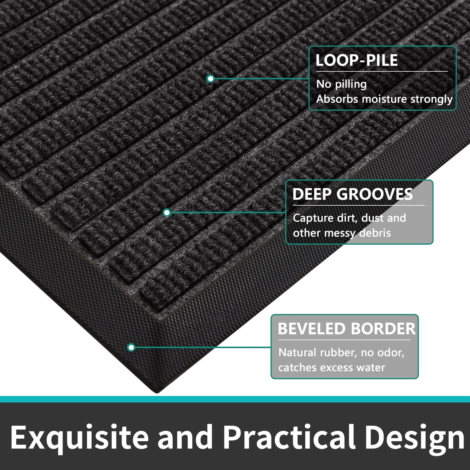 Buganda Heavy Duty Rubber Door Mat for Outside Entry, 24" x 36" Non-Slip Waterproof Doormat for Inside, Low Profile Dirt Trapper Doormat, Black