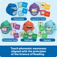 thumbnail image 4 of Recursos de aprendizaje sobre juguetes Montessori Say-a-Sound Clasificando tiburones, 4 of 6