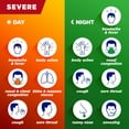 thumbnail image 6 of Alka-Seltzer Cold, Cold & Flu + Congestion Severe Day/Night Fast Gels, 24 Count, 6 of 13