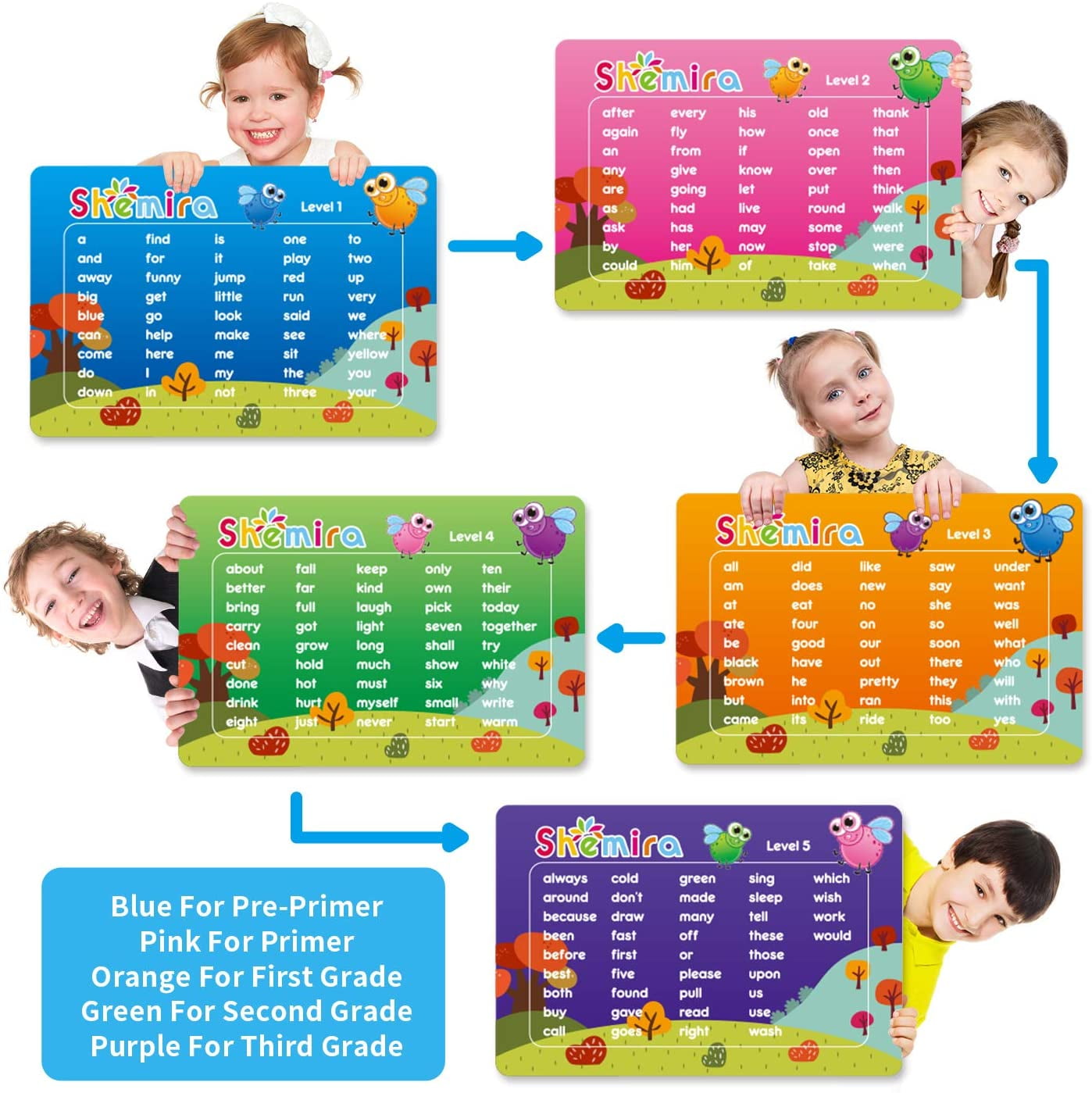  Gamenote Sight Words Game - 520 Dolch Fry Site Words with 4 Fly  Swatters from Pre K to 3rd Grade Swat Educational Learning Games for  Kindergarten Classroom : Toys & Games