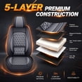 thumbnail image 5 of AQBDDBQ Car Seat Cover Fit for Nissan Rogue 2008-2026 Faux Leather Waterproof Comfort Car Seat Covers Lumbar Support Compatible Airbag Gray,Full Set(2 Row 5 Seats), 5 of 10
