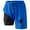 Blue, variant on Swimming Trunks for Men Compresssion Liner Inseam Board Bathing Suit Pockets Swim Bottoms for Men,Red,S