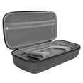 thumbnail image 4 of EVA Hard Shell Case, Dustproof Soft Lining Stylish Hard Travel Case  For Game Console Accessories, 4 of 7