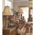 thumbnail image 2 of Ashley Furniture Lampe de Table en Bronze (Lot de 2), 2 of 2