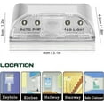thumbnail image 3 of Hxlamzoo LED Intelligent Keyhole Light Lamp Door Lock Sensor Lamp - Battery Operated Auto Sensor Motion Detector with 4 LED for Key Hole/Door Lock, 3 of 9