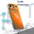 thumbnail image 2 of TYJKeJi Fashion Case Stander Drop Resistant Shockproof Case For iPhone Air, 2 of 11