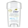 thumbnail image 1 of Dove Clinical Protection Antiperspirant Solid Original Clean, 45 g, 1 of 6