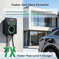 thumbnail image 3 of IYILO 40A Level 2 EV Charger, NEMA 14-50P, J1772, 25FT Cable, Dual Temp Sensors, UL 2594, ETL, FCC, 3 of 9