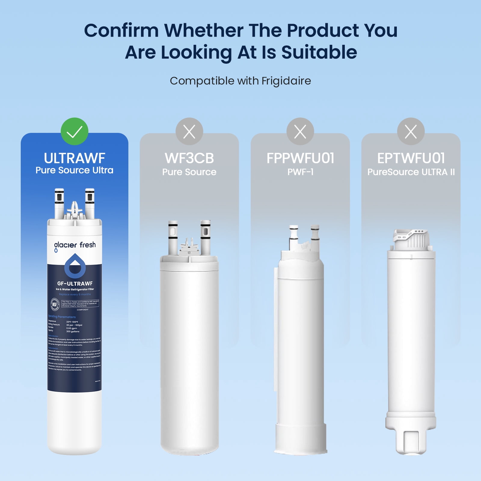 Glacier Fresh Replacement for Frigidaire ultrawf,Pure Source Ultra,  9999, 469999, 46-9999, A0094E28261 Refrigerator Water Filter,Pack of 3