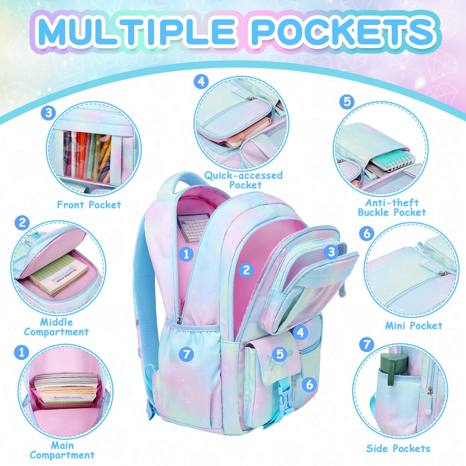 Soda Candy Backpacks for Girls Kawaii Ita Kids Backpack Water Resistant Lightweigt Students Bookbag for Elementary Primary Middle School, Blue