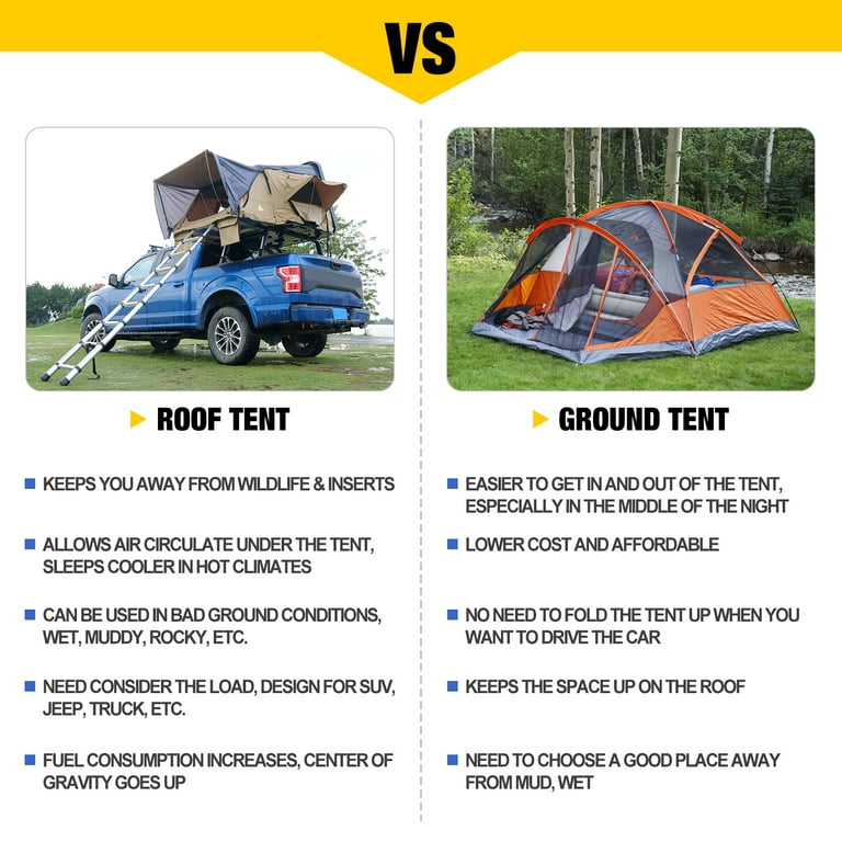 9 Reasons You Should Buy a Roof Top Tent