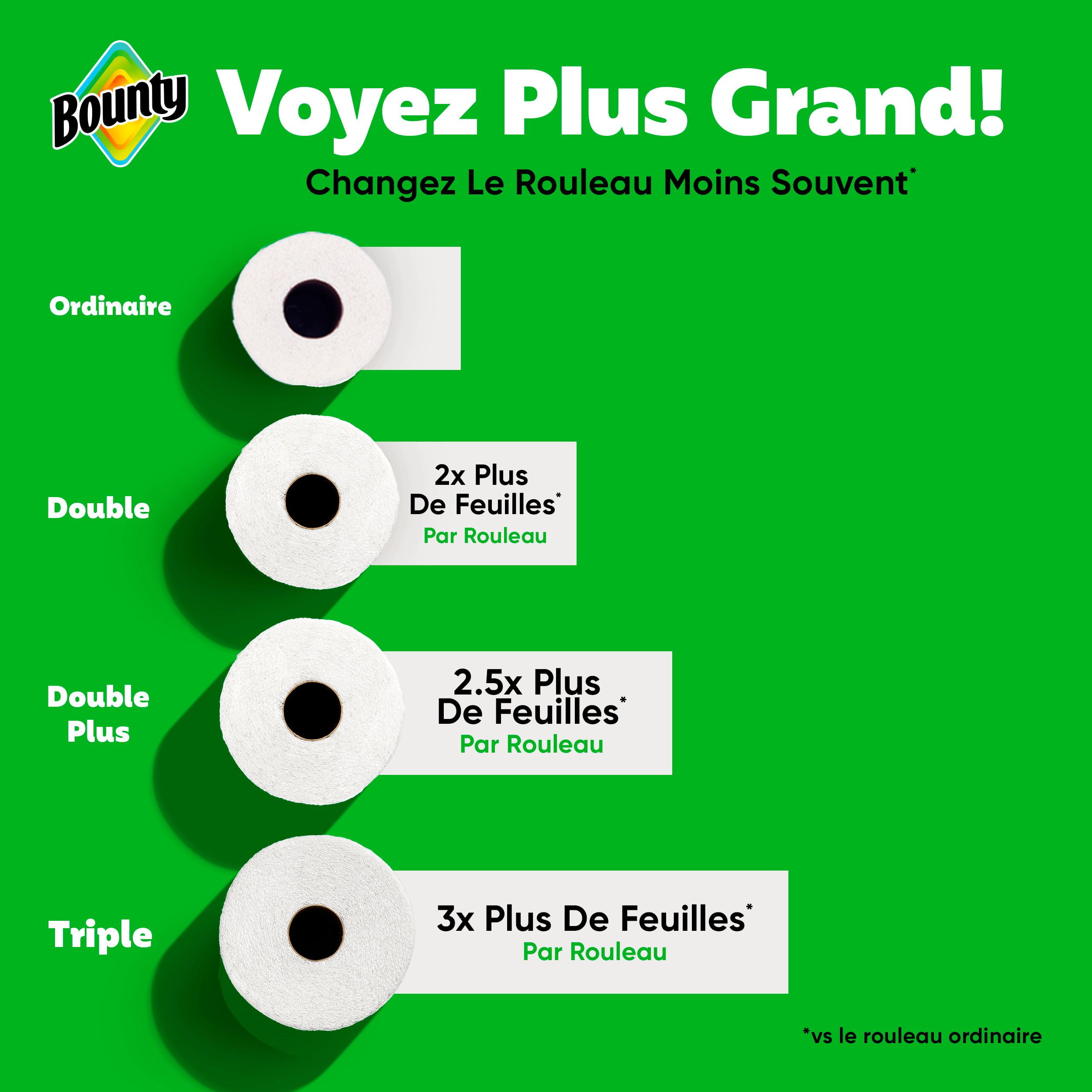 Bounty Paper Towels Select-A-Size White, 8 Triple Rolls Per Roll, 8CT