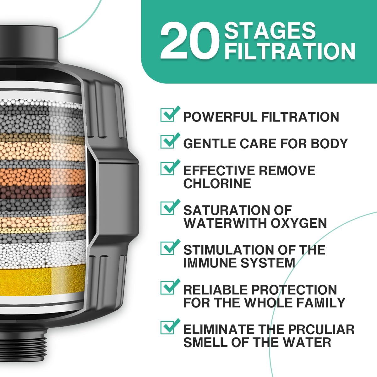 6-setting High Filtered Shower Head Combo  Detachable Rain With 20 Stage Filter For Hard Water - Remove Chlorine And Harmful Substances Black