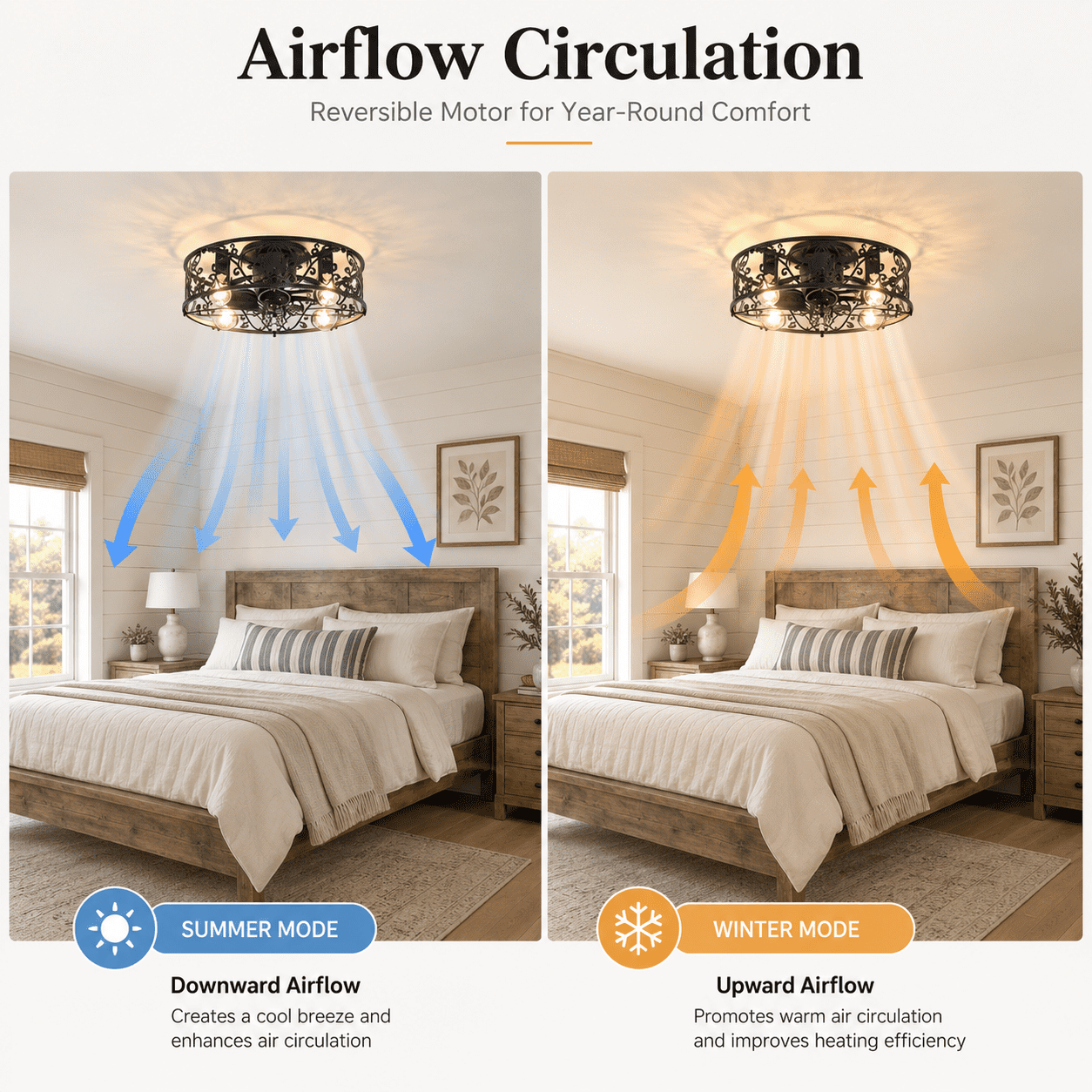 Garwarm 20in. Black Caged Farmhouse Ceiling Fan with Lights and Remote, 6-Speed Reversible Low Profile Flush Mount Ceiling Fan, Industrial Enclosed Fandelier for Bedroom, Kitchen