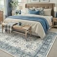 thumbnail image 5 of BERTHMEER 5'x7' Area Rugs for Living Room Washable Bedroom Rugs Distressed Vintage Oriental Traditional Print Low Pile Blue Rugs for Dining Room Farmhouse Nonsilp Carpet, Blue, 5 of 6