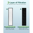thumbnail image 5 of Fil-fresh 2 Pack FLT5000 True HEPA Filter C Replacement for Germ Guardian AC5300B AC5250PT AC5000E AC5000 Series Air Purifier, Replaces FLT5250PT FLT5000, 5 of 10
