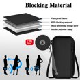 thumbnail image 3 of Passport Wallet RFID Blocking, Travel Family Passport Holder Waterproof Passport Bag, Large Capacity Passport Cover, Travel Document Holder for Passports,Cards,Flight Tickets, 3 of 7