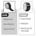 thumbnail image 7 of Bates- Gaffers Tape 2 Inch x 23 Yard, 2 Pack, Black Tape,, 7 of 7