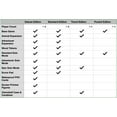 thumbnail image 2 of Trailblazers (Édition Voyage), 2 of 2