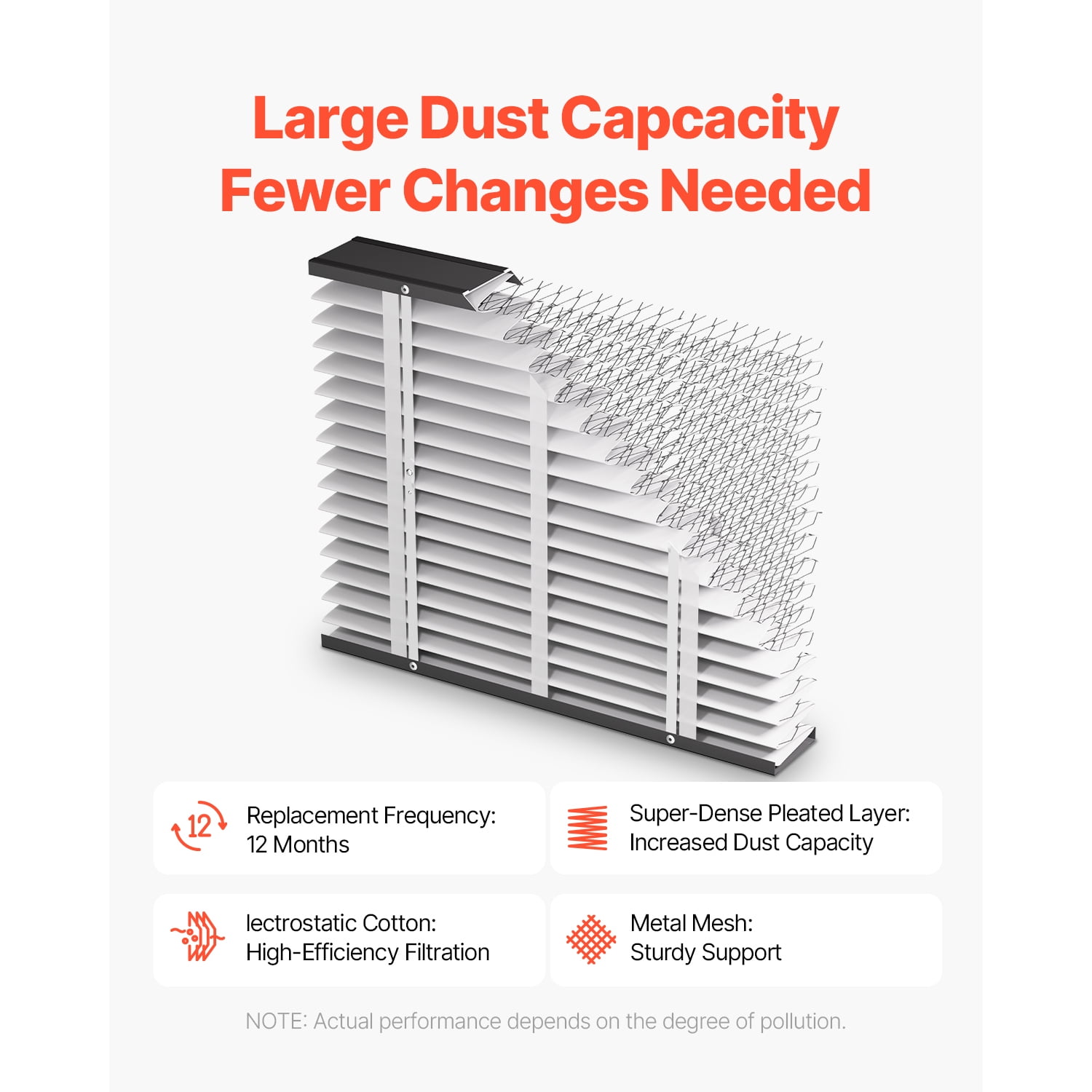 KFFKFF 20 x 25 x 4 Furnace Filter, MERV 16 HVAC AC Filters, Electrostatic Pleated Air Conditioner Filters, 2-Pack (Actual Size: 20.47 x 25.20 x 3.98 Inch) for Reducing Dust, Smog, and Pet Dander