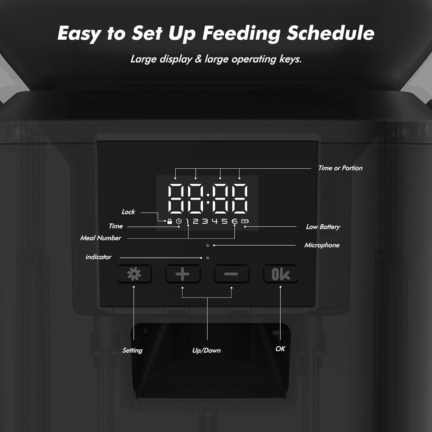 Automatic Cat Dog Feeder 8L Large Capacity with LCD Screen, Timed Dispenser for Dry Food, Stainless Steel Bowl, Voice Recording, Dual Power Supply
