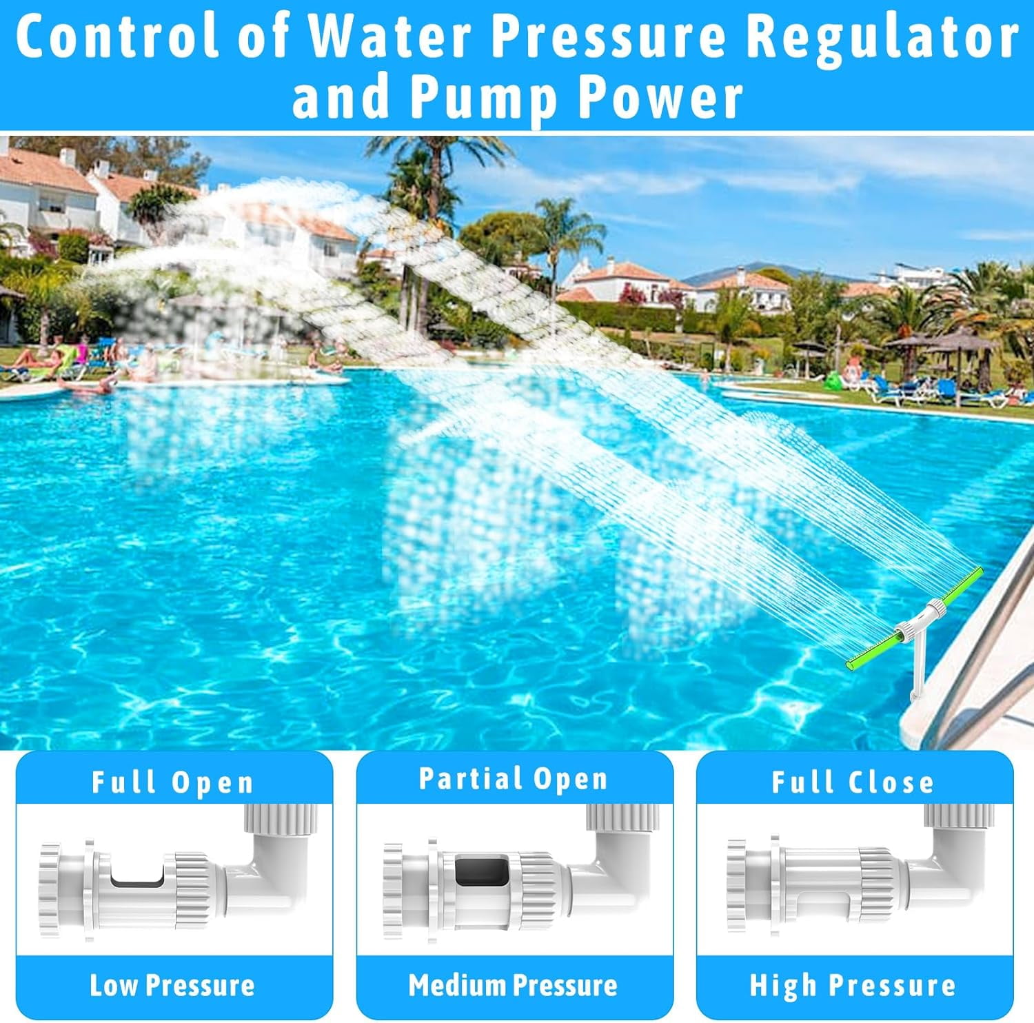 Pool Fountain, Luminous Double Spray Spa and Swimming Pool Waterfall Fountain for Above Ground/Inground Pools, Adjustable Nozzle Outdoor Garden Sprinkler Fountain Cooler
