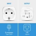 thumbnail image 2 of [2-Pack] Europe to US Plug Adapter, Unidapt EU to US Plug Adapter, Travel from European to American Outlet Adapters, Plug Converter German French Spanish to USA Canada Mexico Outlets - Type B, 2 of 5