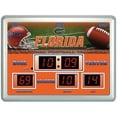 thumbnail image 3 of Team Sports America NCAA ScoreBoard Wall Clock with Thermometer, 3 of 7