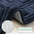 thumbnail image 4 of Clara Clark Bathroom Rugs, Velvet Memory Foam Bath Mat, Ultra Soft Non Slip and Absorbent - Waffled - Contour - Navy, 4 of 6