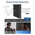 thumbnail image 5 of 24 Pack Self Adhesive Egg Crate Sound Proof Foam Panels 2x12x12Inch, Acoustic Foam for Home & Studios, 5 of 5