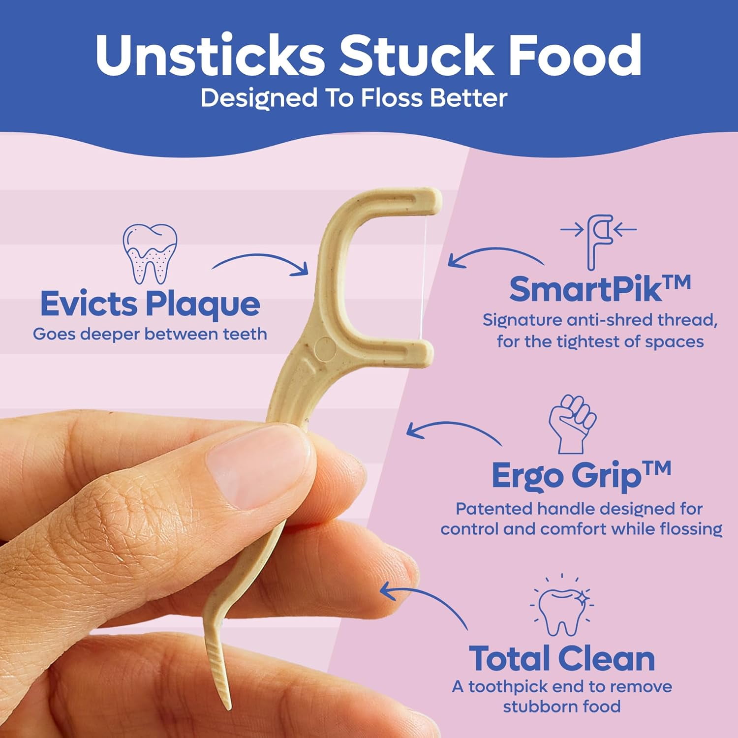 Eco-Friendly Dental Floss Picks (100ct) - Flossers Made With Straw Wheat Blend Strong Anti-Shred Thread For Tight Gaps Tooth Pick Stick Adults Soft on Gum & Teeth Vegan Unflavored