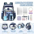thumbnail image 5 of Sanmadrola Large Clear Backpack Heavy Duty Stadium Approved See Through Backpack Waterproof PVC Transparent Backpacks Clear Book Bag with Reinforced Strap for School Work Travel, Navy Dinosaur, 5 of 8